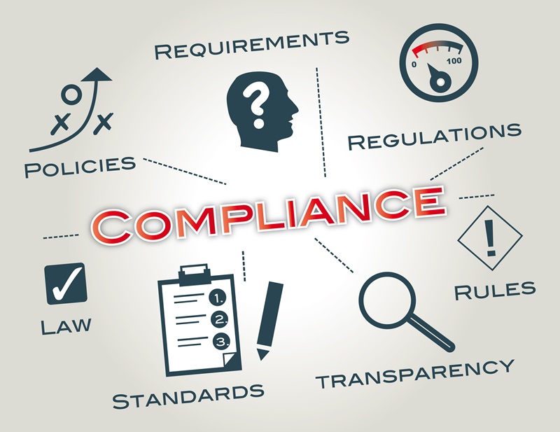 The Costs and Risks of Non-Compliance